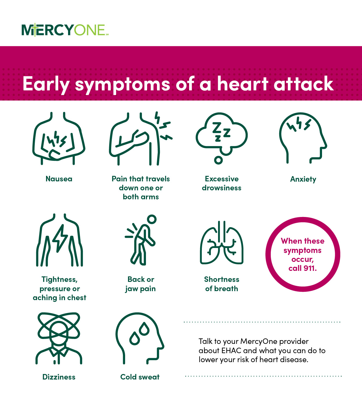 heart attack symptoms